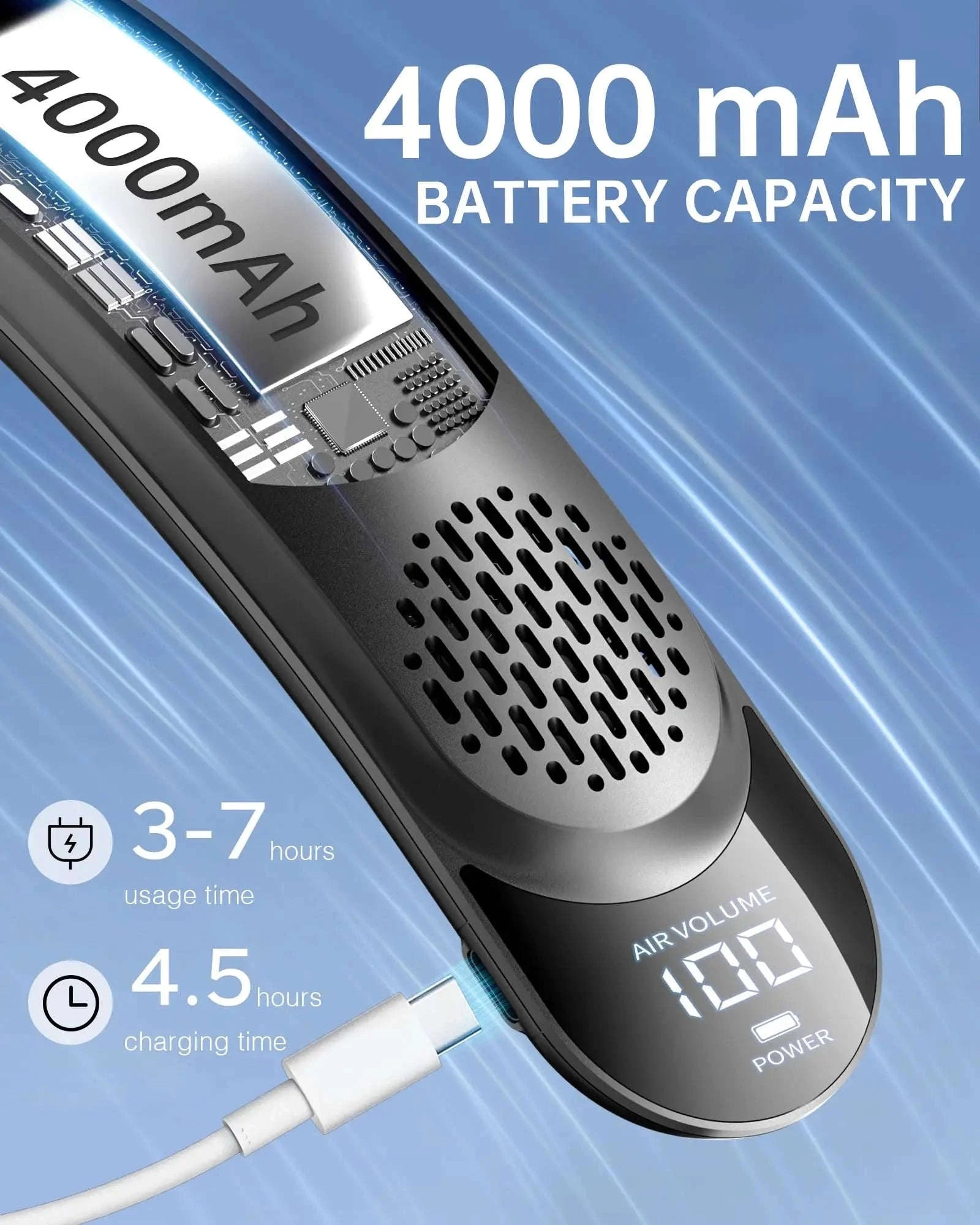 Portable Neck Fan with 4000mAh Battery and 3 Speeds-S8-Balck / United States