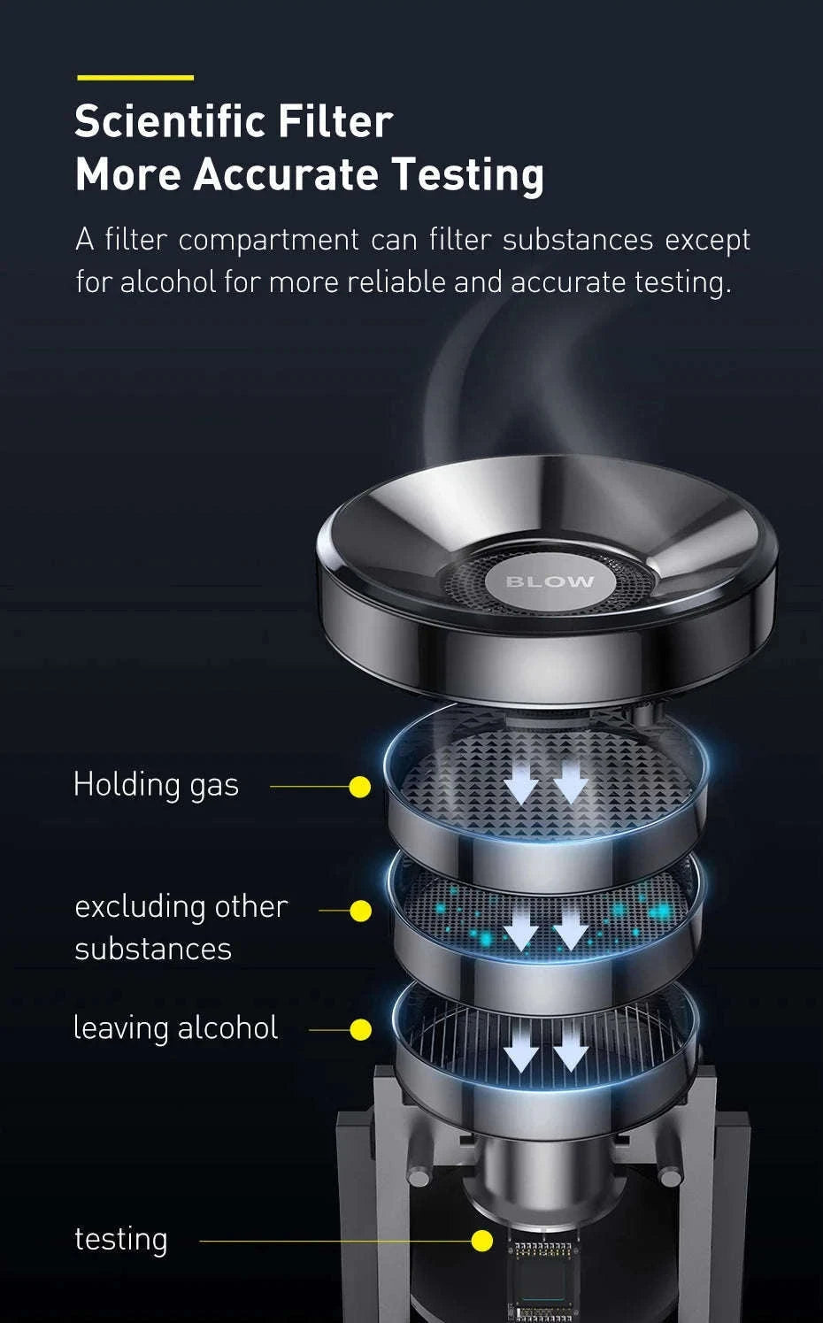 Portable Non-Contact Alcohol Breathalyzer with LED Display-Black