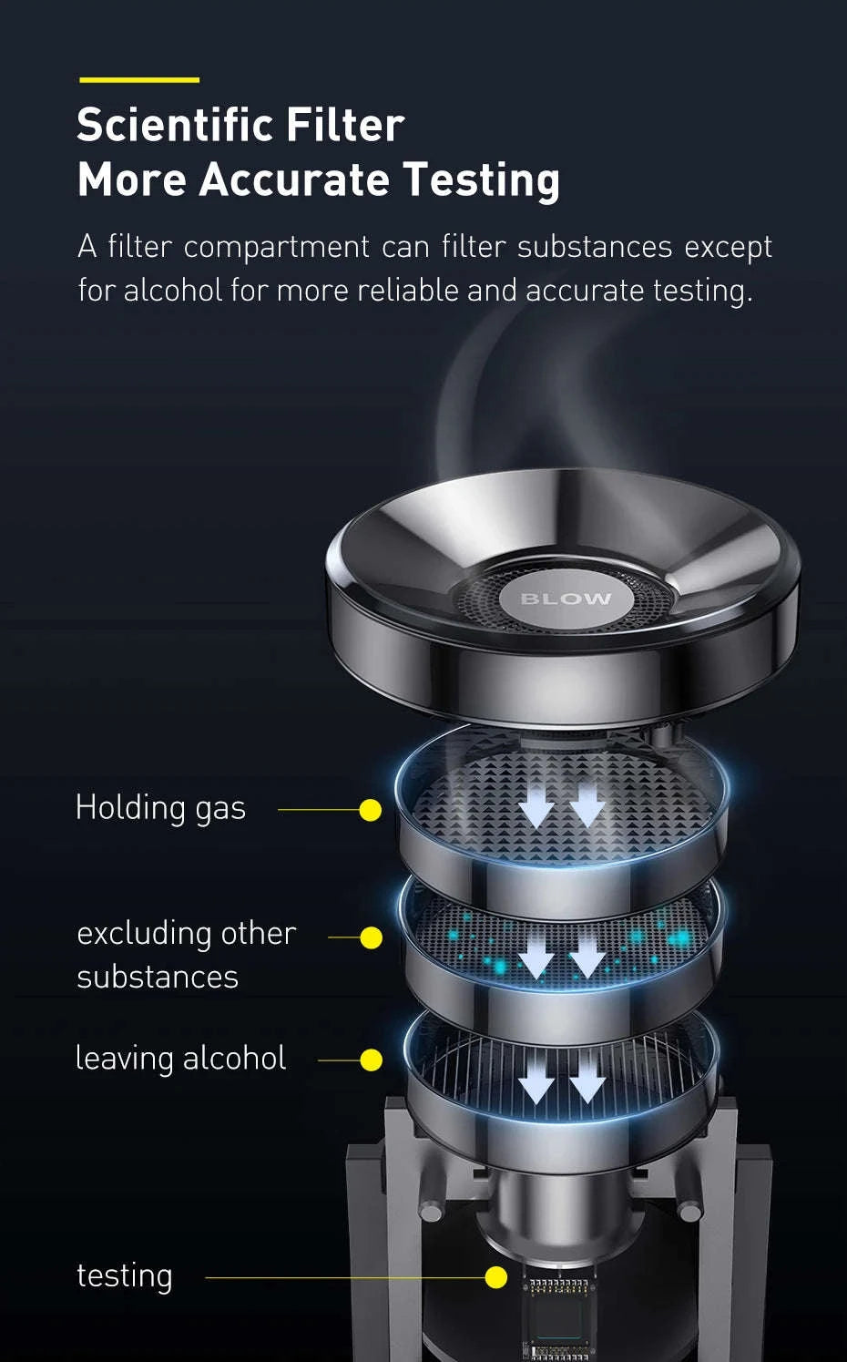 Portable Non-Contact Alcohol Breathalyzer with LED Display-Black