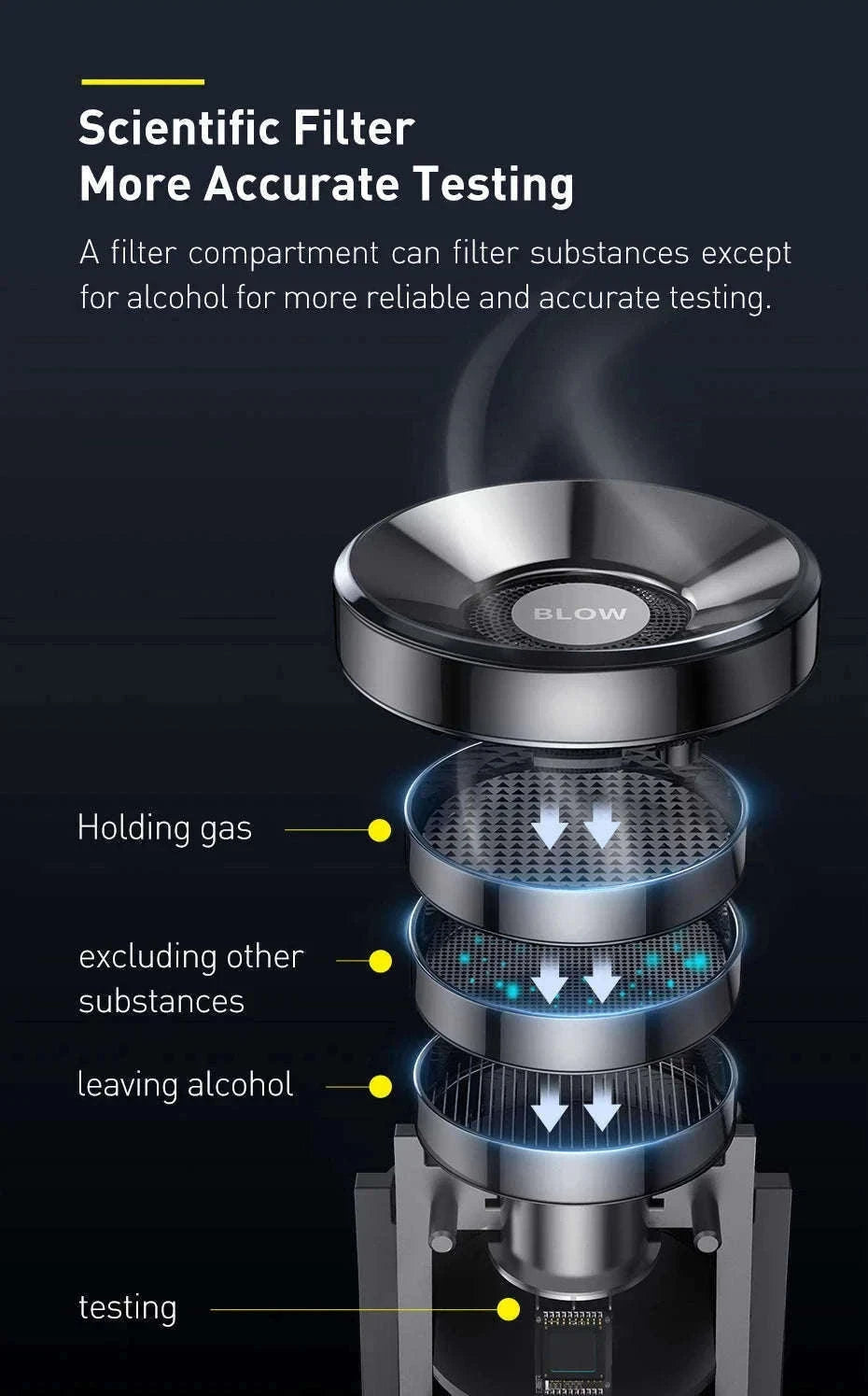Portable Non-Contact Alcohol Breathalyzer with LED Display-Black