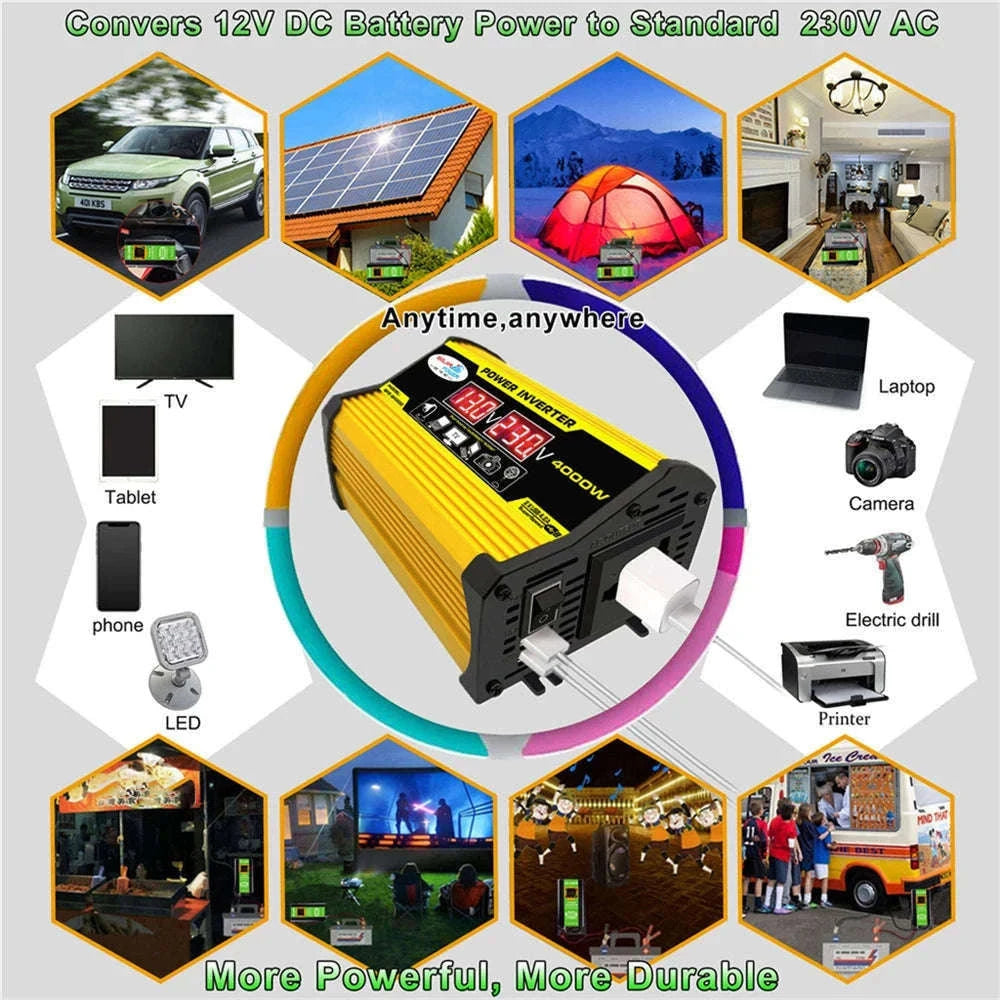 Portable Power Inverter 12V to AC 110V/220V with USB-AC110Vol