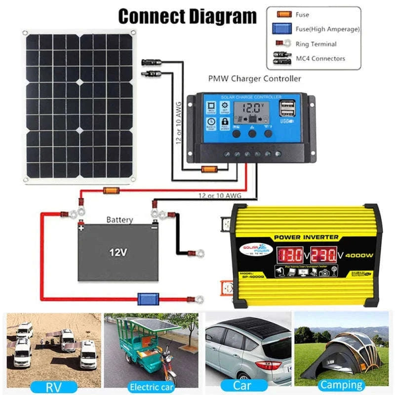 Portable Power Inverter 12V to AC 110V/220V with USB-AC110Vol