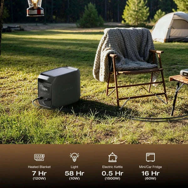 Portable Power Station 1024Wh 1800W-DELTA 2 1024Wh / United States / US