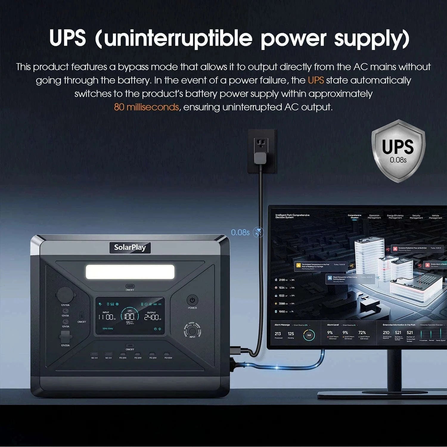 Portable Power Station 2160Wh 2400W Solar Generator Backup-GERMANY / EU