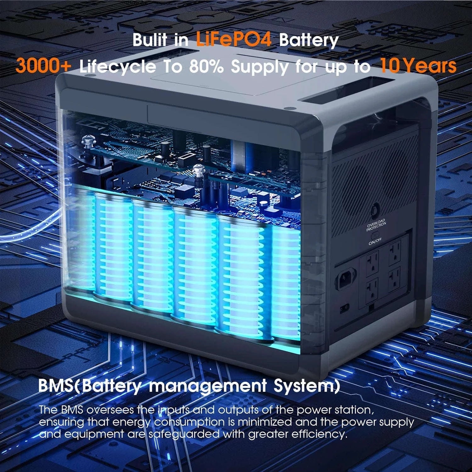 Portable Power Station 2160Wh 2400W Solar Generator Backup-GERMANY / EU