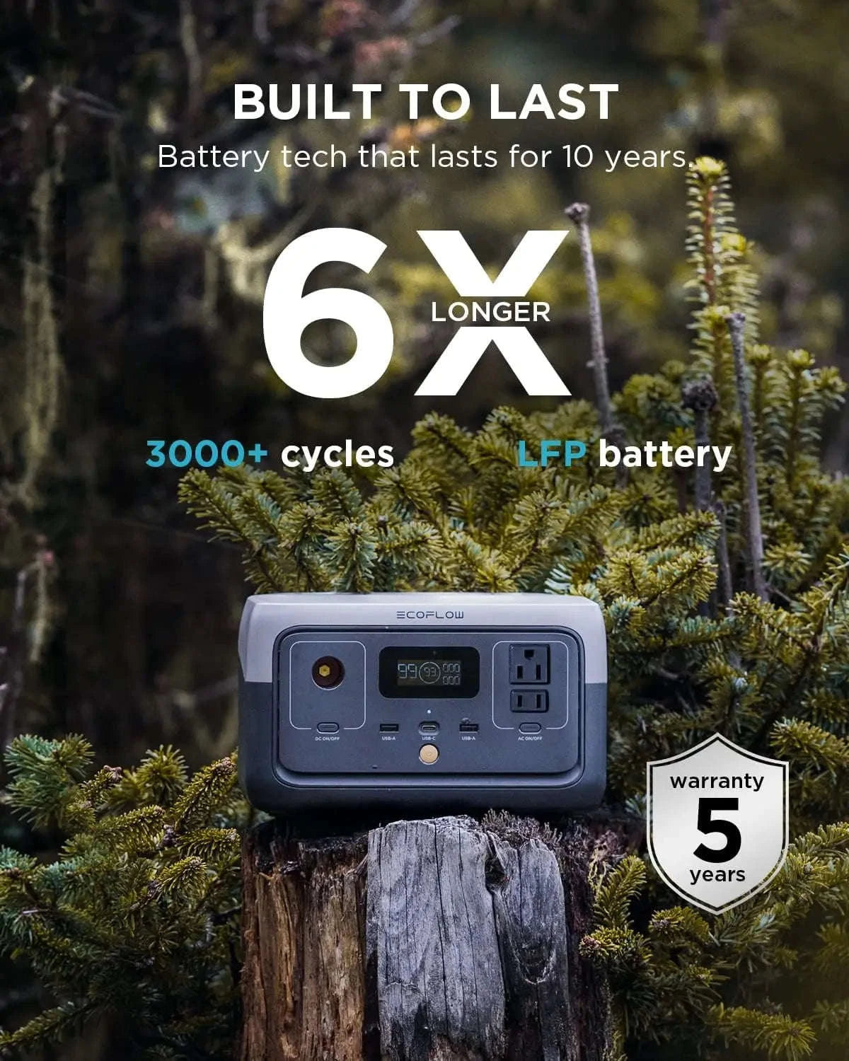 Portable Power Station 240Wh LiFePO4 Battery 600W-River 2w110WSP / United States / US