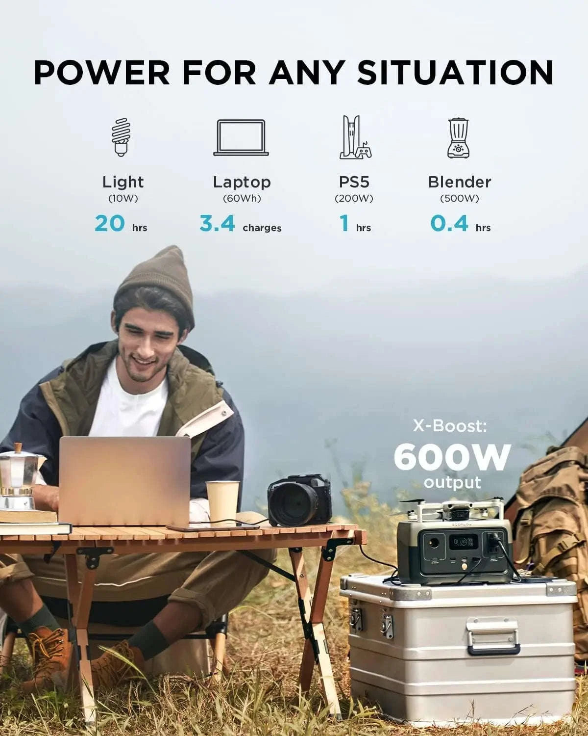 Portable Power Station 240Wh LiFePO4 Battery 600W-River 2w110WSP / United States / US