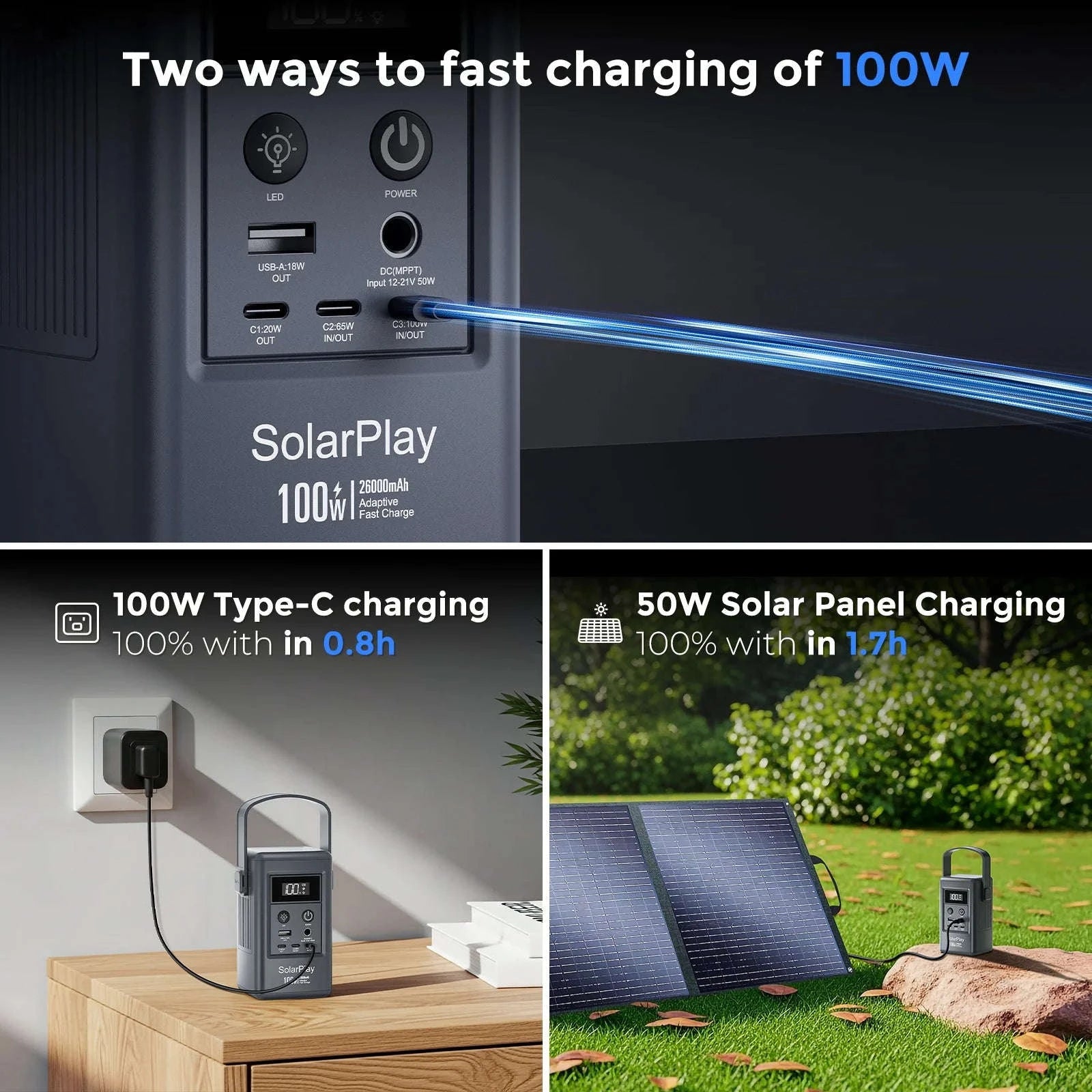 Portable Power Station 25000mAh 100W USB-C for Travel & Camping-Q100 / GERMANY