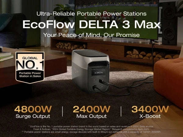 Portable Power Station 3400W Fast Charging Black-2048Wh / United States / US