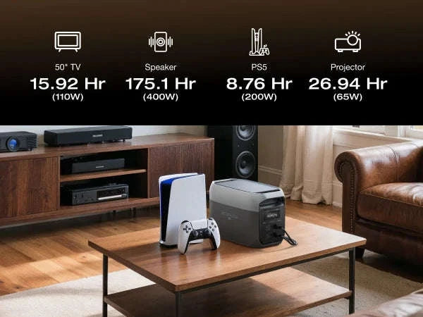 Portable Power Station 3400W Fast Charging Black-2048Wh / United States / US