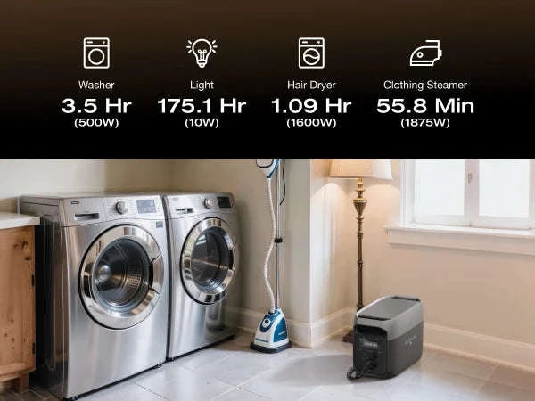 Portable Power Station 3400W Fast Charging Black-2048Wh / United States / US
