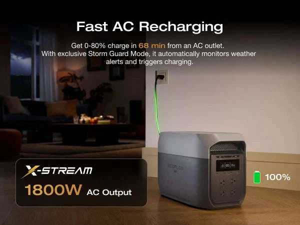 Portable Power Station 3400W Fast Charging Black-2048Wh / United States / US
