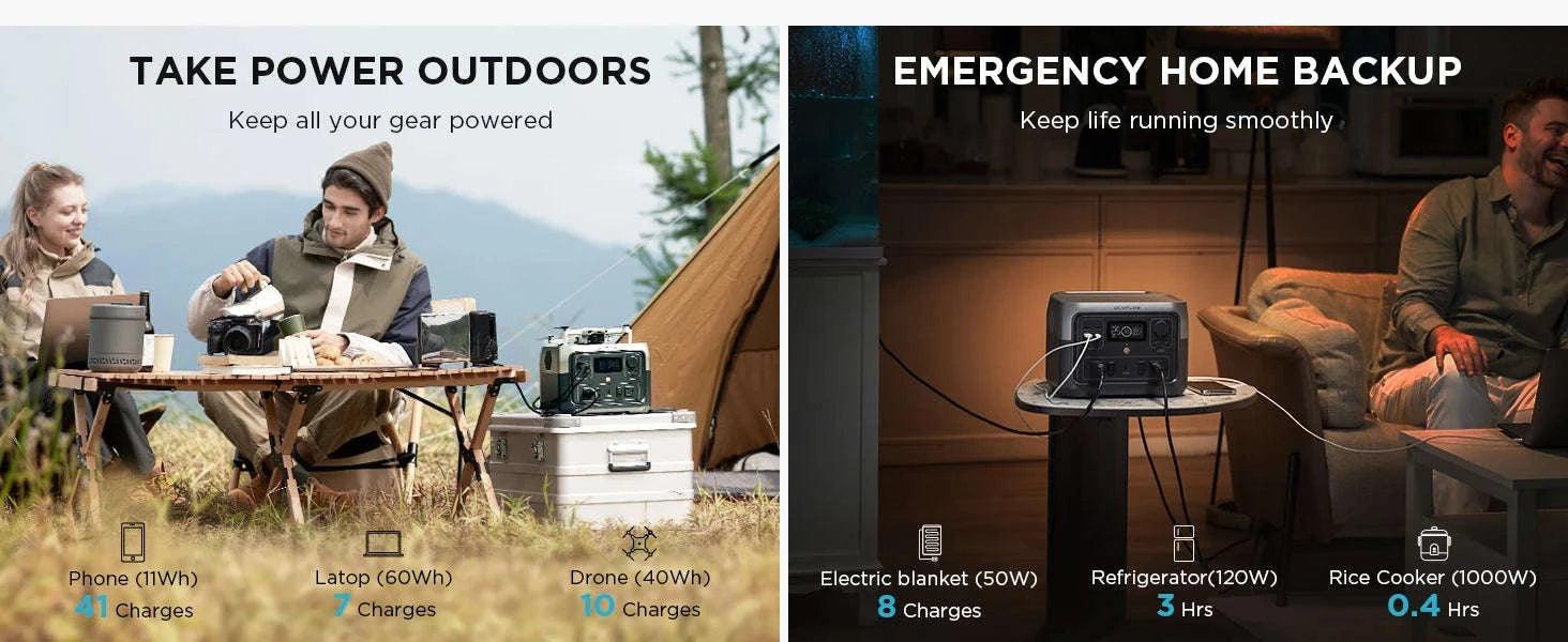 Portable Power Station 499Wh with Bag-River 2 Max 499Wh / United States / US