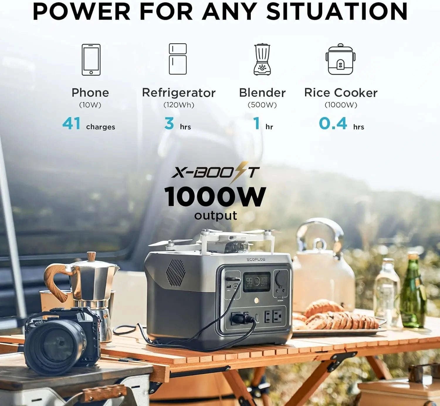 Portable Power Station 499Wh with Bag-River 2 Max 499Wh / United States / US