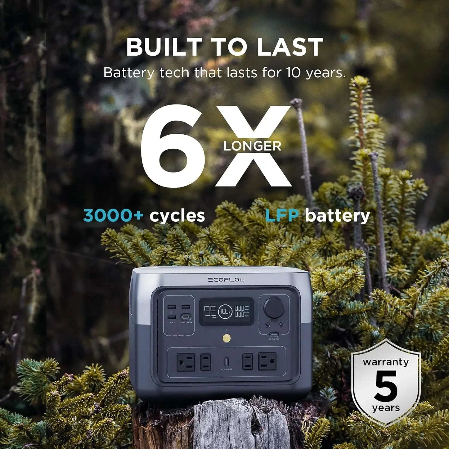 Portable Power Station 499Wh with Bag-River 2 Max 499Wh / United States / US