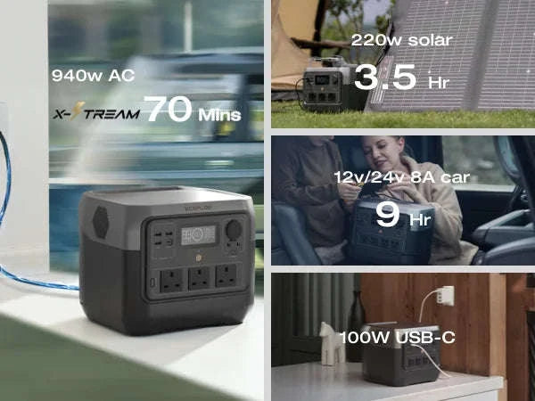 Portable Power Station 716Wh LiFePO4 Battery 4 AC Outlets Solar Generator-R2PL and 160W / United States / US