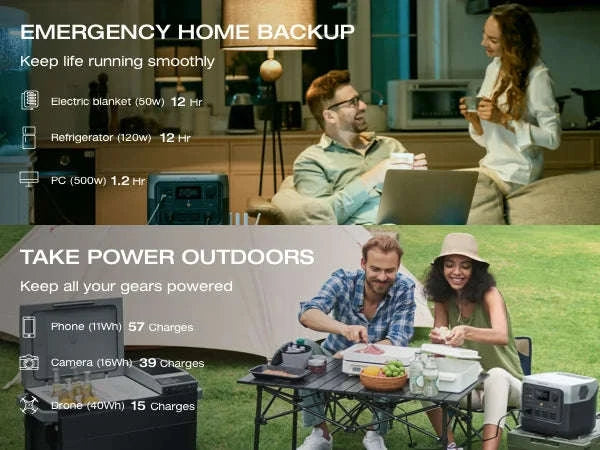 Portable Power Station 716Wh LiFePO4 Battery 4 AC Outlets Solar Generator-R2PL and 160W / United States / US