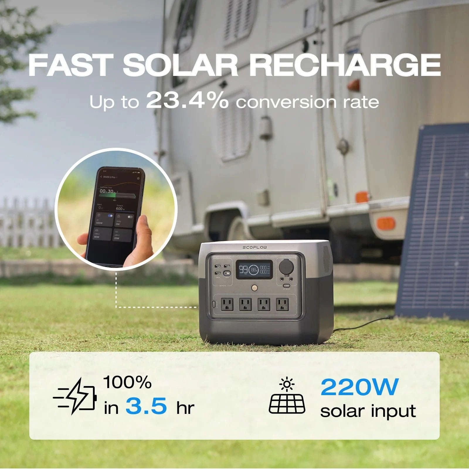 Portable Power Station 716Wh LiFePO4 Battery with 4 AC Outlets-River 2 Pro 716Wh / United States / US