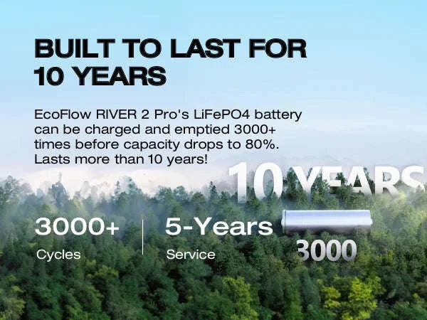 Portable Power Station 716Wh LiFePO4 Battery with 4 AC Outlets-River 2 Pro 716Wh / United States / US