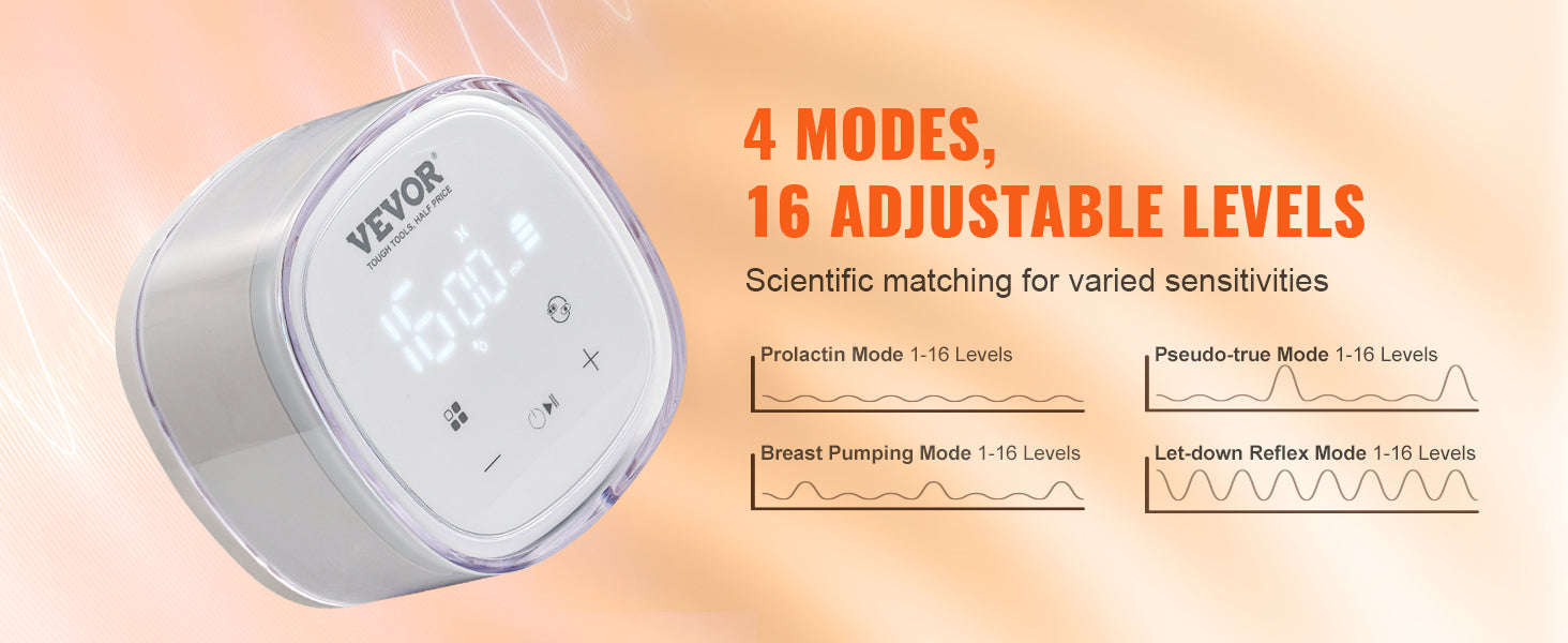 Portable Rechargeable Double Electric Breast Pump with LED Display-YM-8166 / CZECH REPUBLIC