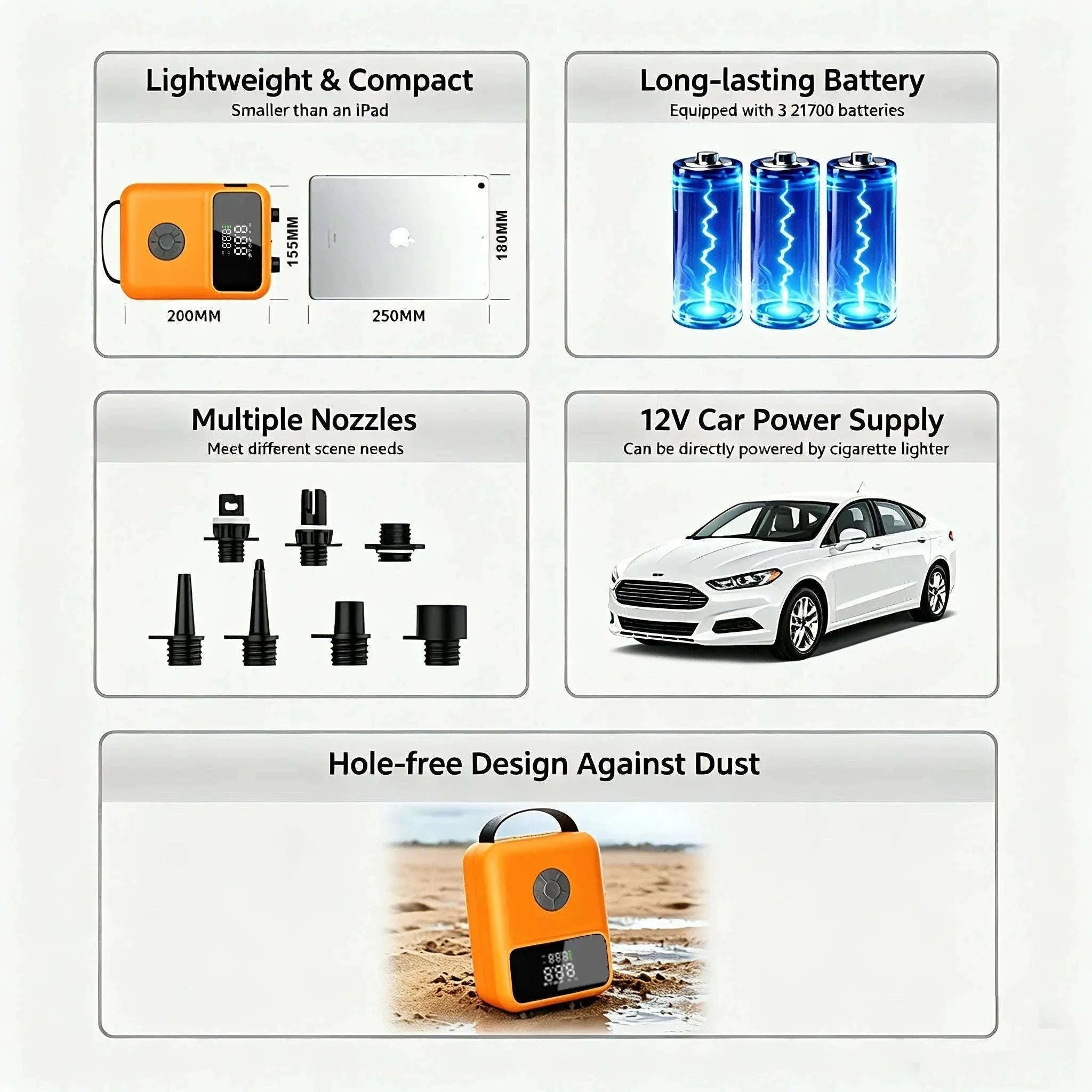 Portable Rechargeable Electric SUP Air Pump 20PSI Dual Stage Inflation & Deflation-PD-SP01 / Poland