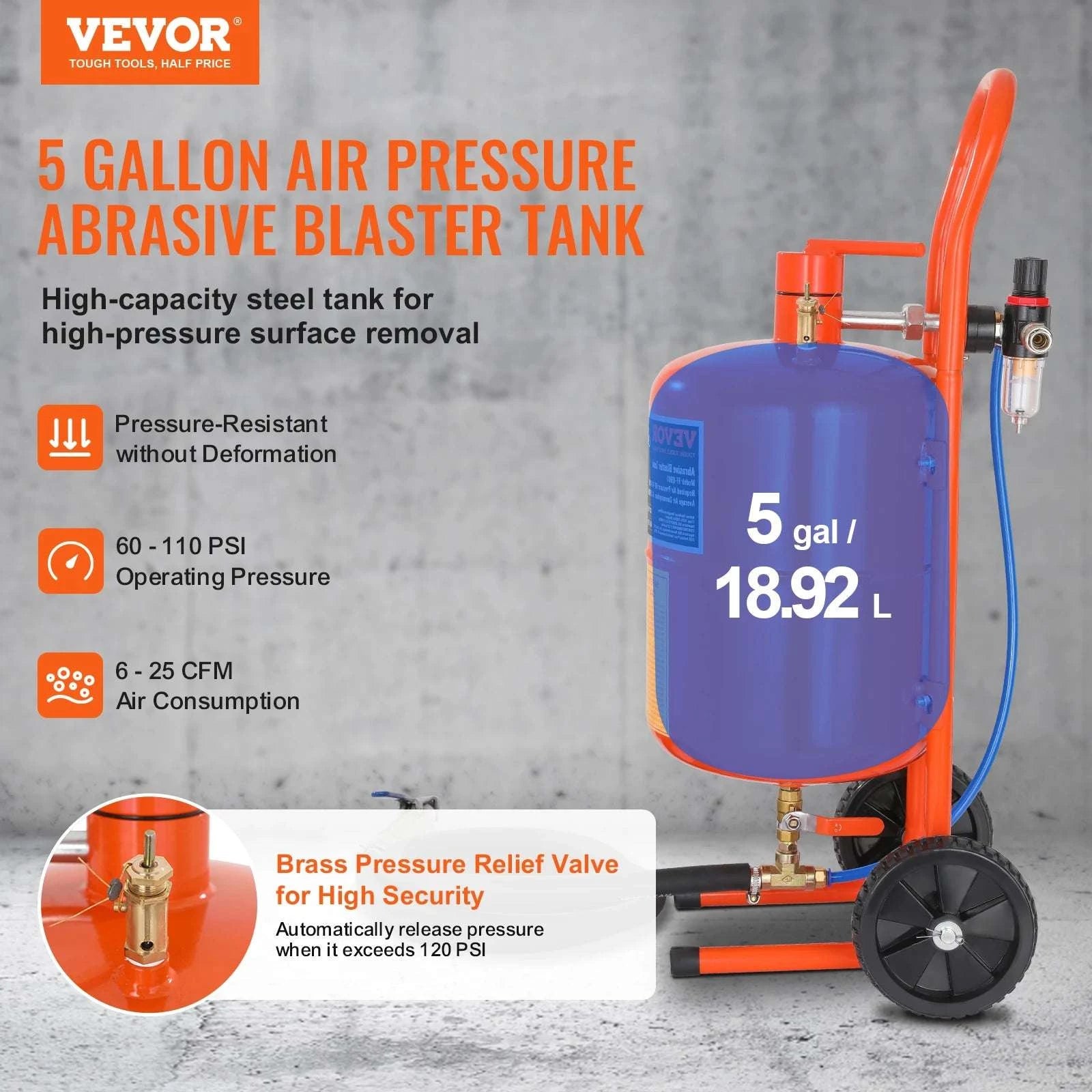 Portable Sand Blaster Kit 5–20 Gallon 60–110 PSI Rust Paint Removal-10 Gallon / Poland