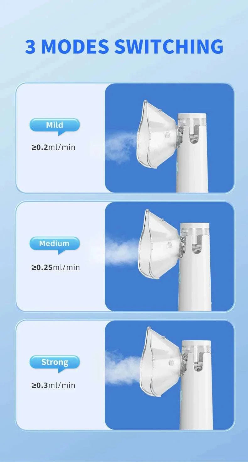 Portable Silent Mesh Nebulizer for Adults and Children-Type 1