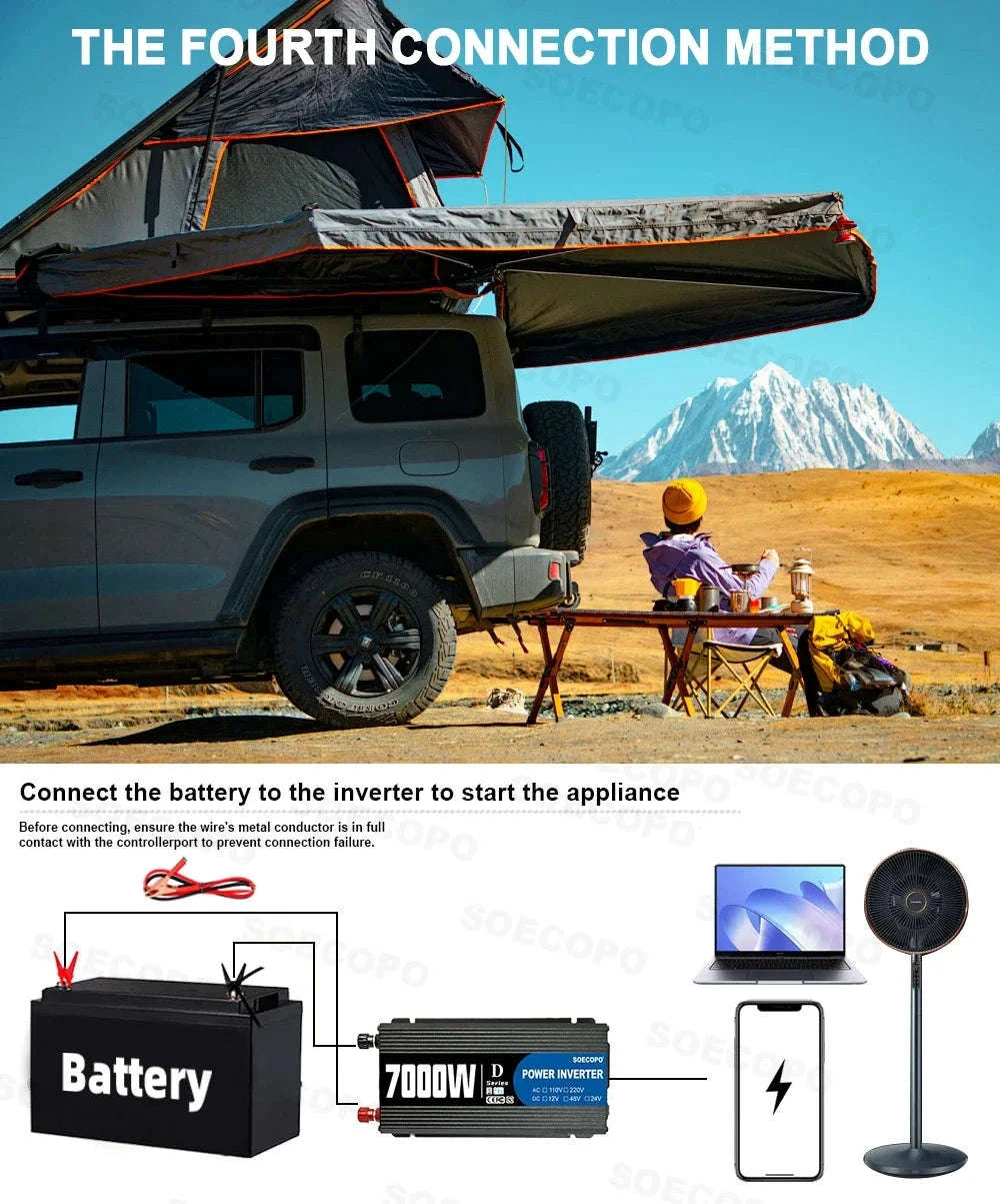 Portable Solar Power Kit 7000W Peak Inverter with 600W Panels-220V Solar Set