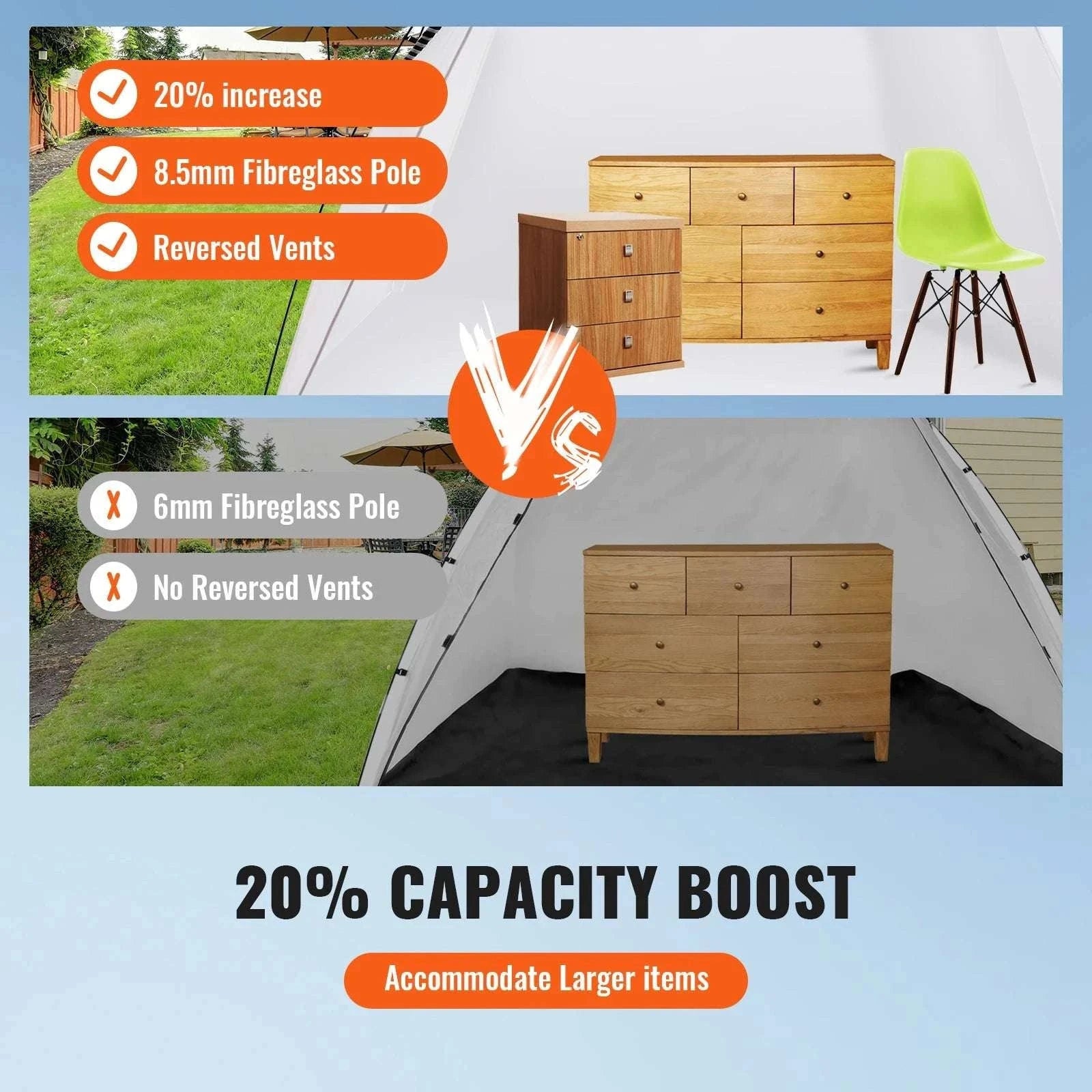 Portable Spray Paint Tent Booth for DIY Furniture & Projects-7.5x5.2x5.2ft / United States
