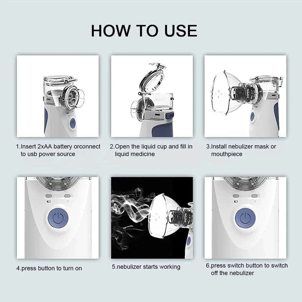 Portable Ultrasonic Mesh Nebulizer for Adults & Kids, Silent Handheld Inhaler-In-001-blue / China Mainland