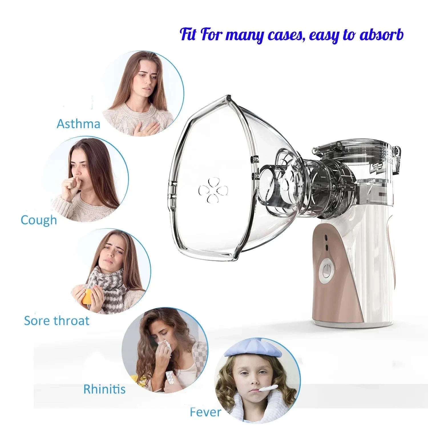 Portable Ultrasonic Mesh Nebulizer for Adults & Kids, Silent Handheld Inhaler-In-001-blue / China Mainland