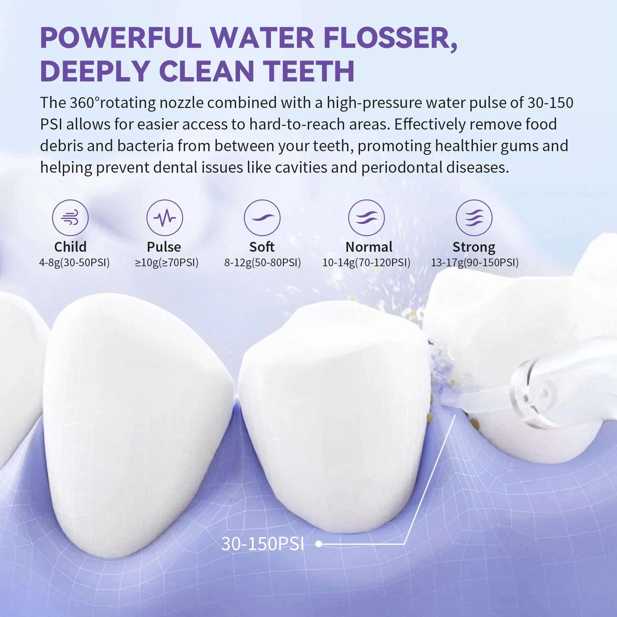 Portable Water Flosser 350ML Rechargeable Oral Irrigator-Pink / United States