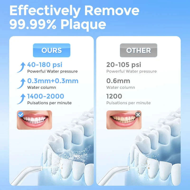 Portable Water Flosser Oral Irrigator with 5 Modes & 350ML Tank-black / UNITED KINGDOM
