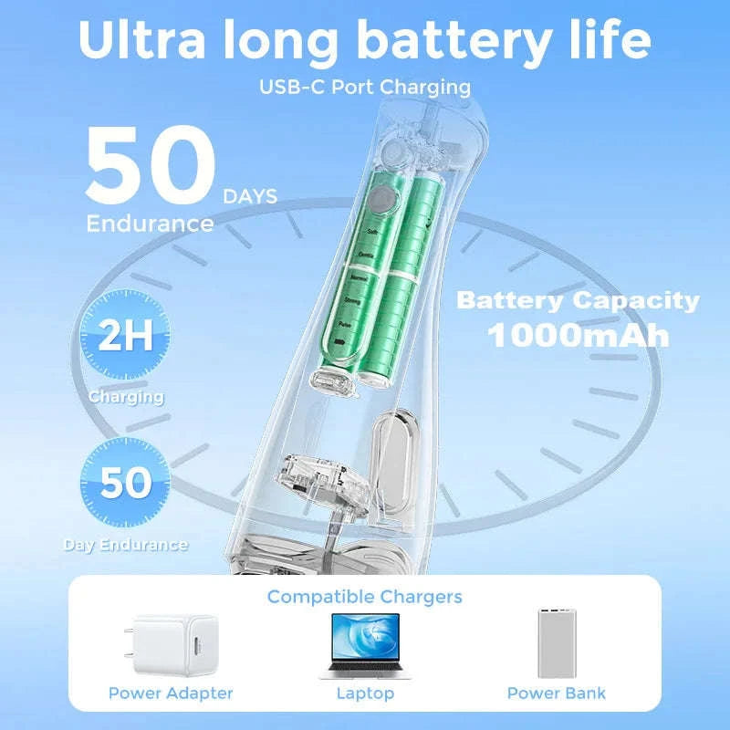Portable Water Flosser Oral Irrigator with 5 Modes & 350ML Tank-black / UNITED KINGDOM