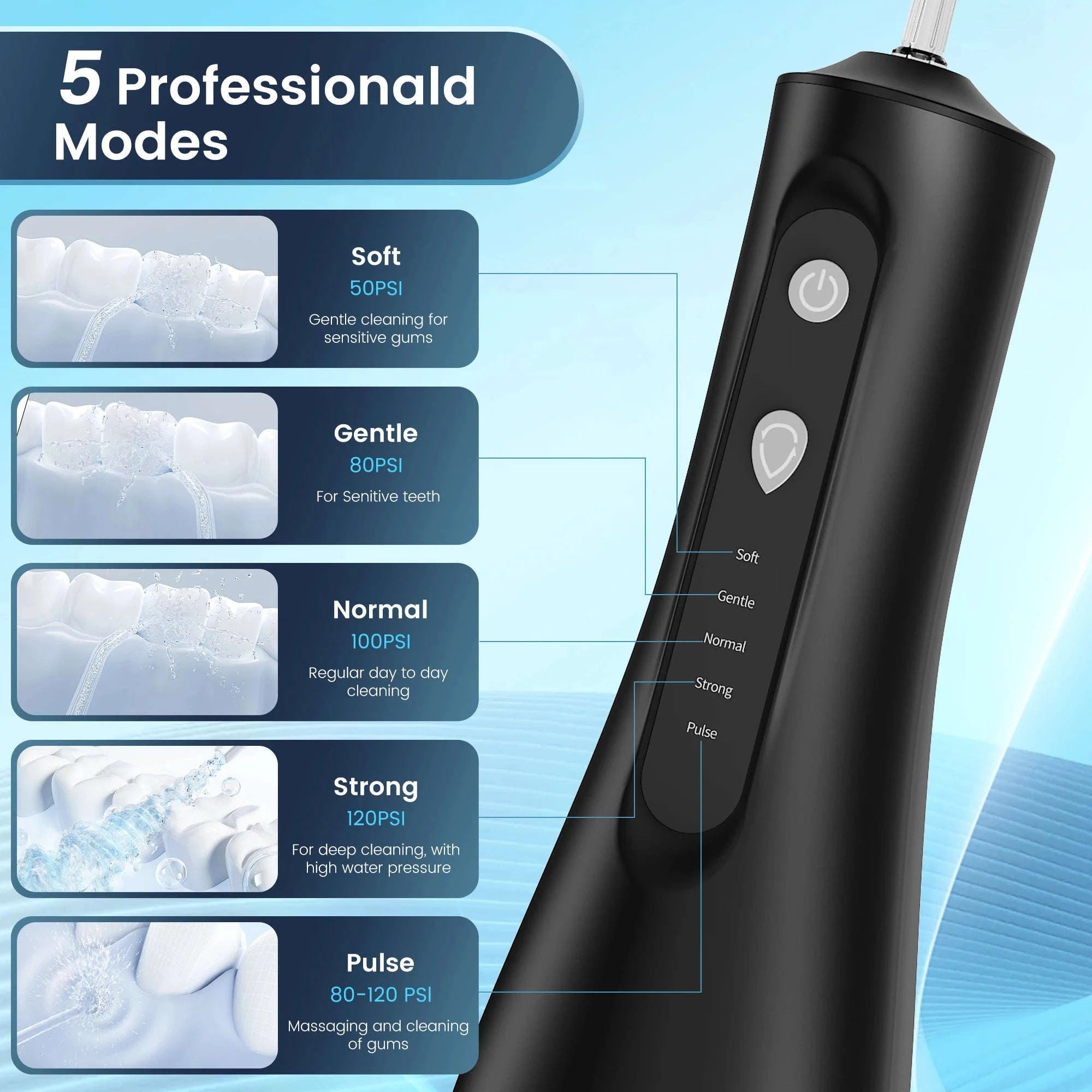 Portable Water Flosser with 5 Modes, 300ml Tank & 5 Tips-black / United States
