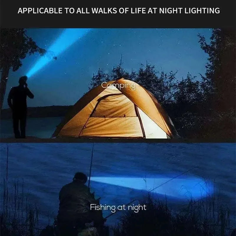 Powerful Rechargeable Head Flashlight-Headlight