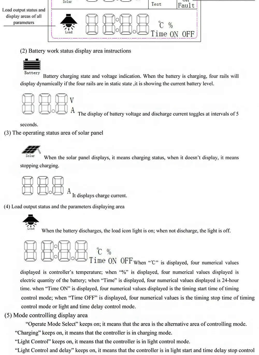 POWLSOJX MPPT Solar Charge Controller 100A with Dual USB-100A