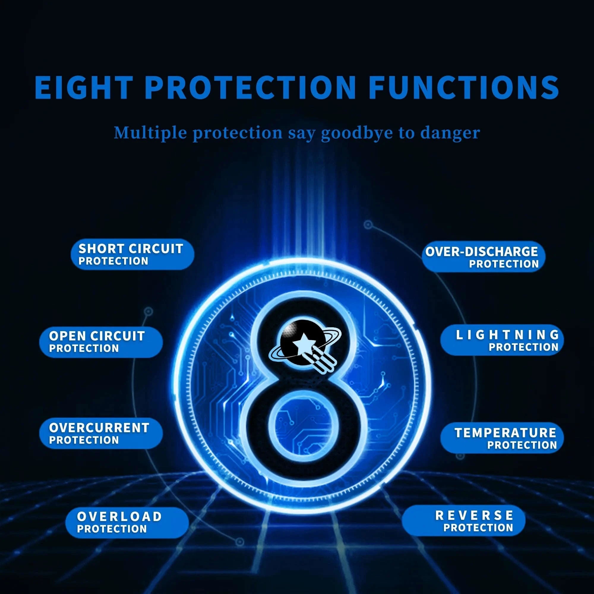 POWLSOJX MPPT Solar Charge Controller 100A with Dual USB-100A