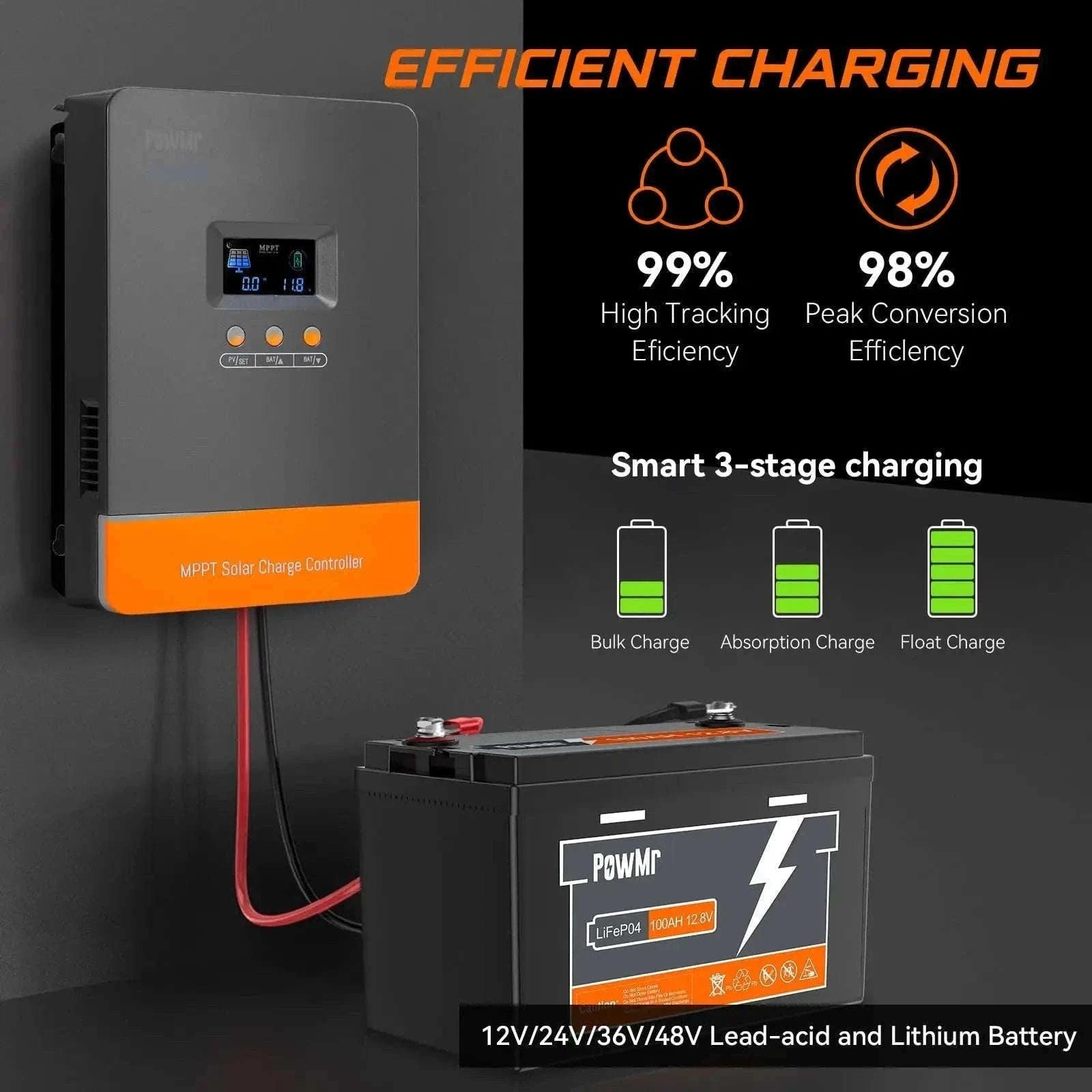PowMr MPPT Solar Charge Controller for 12V–48V Systems-PWM 60A / france