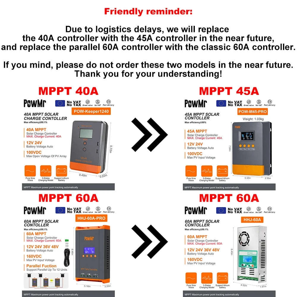 PowMr MPPT Solar Charge Controller for 12V–48V Systems-PWM 80A / france