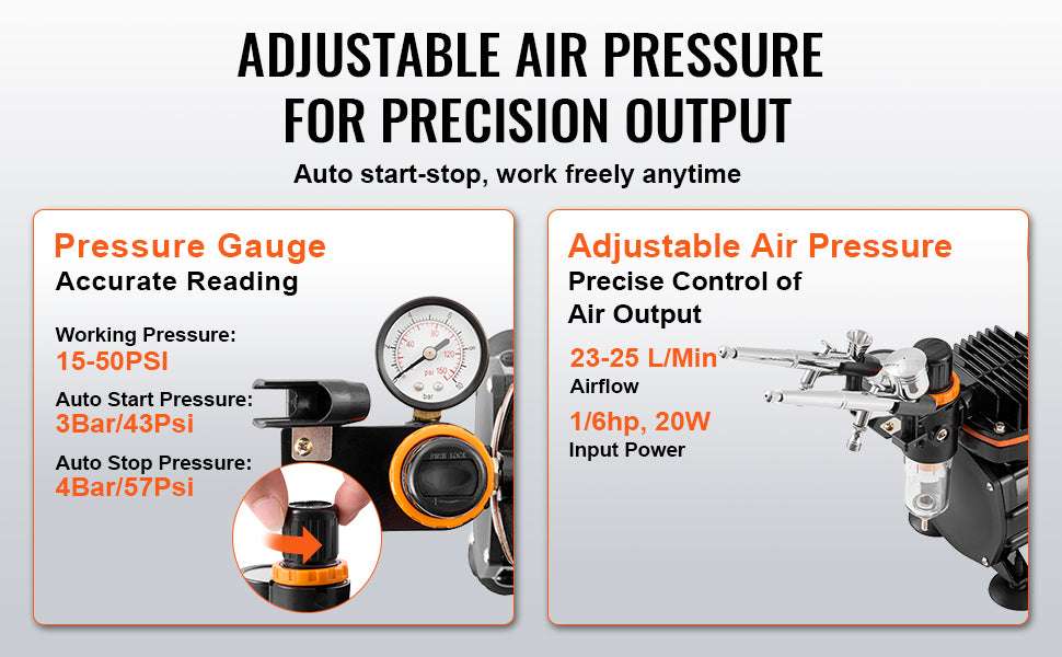 Professional Airbrush Kit with Dual Fan Compressor & 3 Nozzle Sizes-Type B / United States