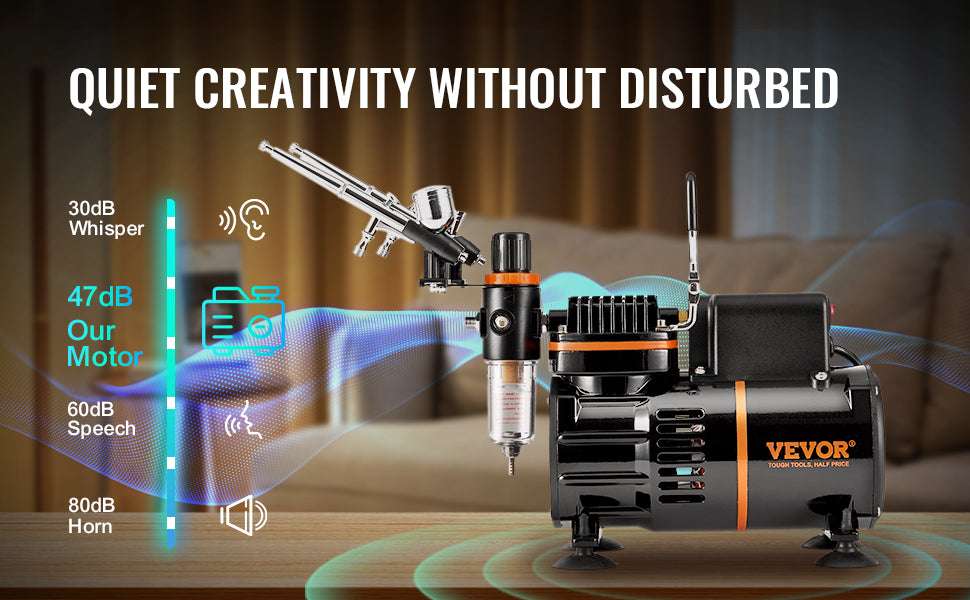 Professional Airbrush Kit with Dual Fan Compressor & 3 Nozzle Sizes-Type B / United States