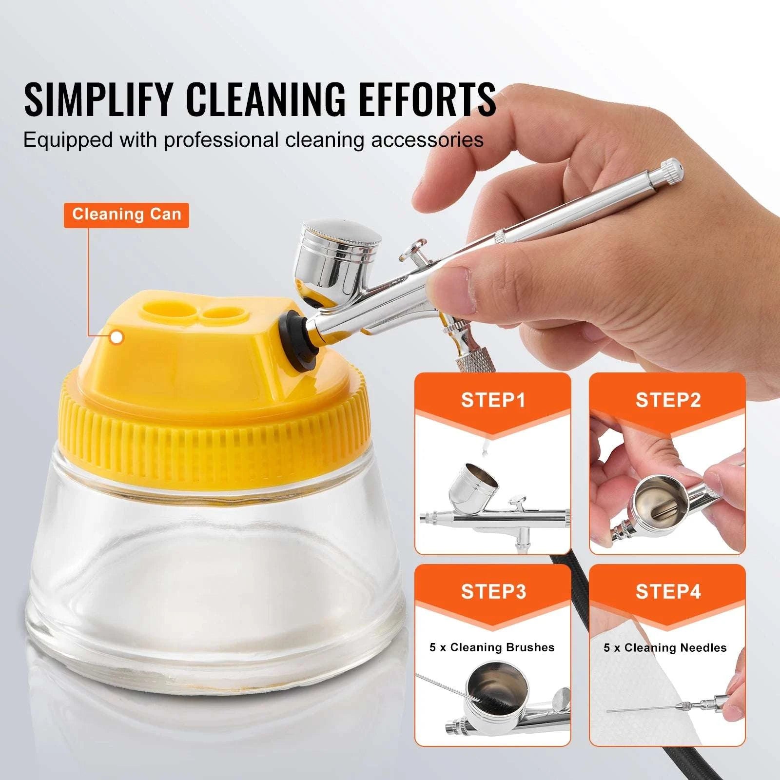 Professional Airbrush Kit with Dual Fan Compressor & 3 Nozzle Sizes-Type B / United States