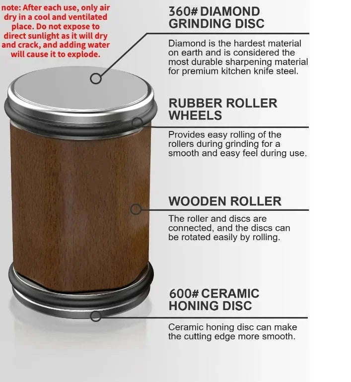 Professional Magnetic Roller Grip Knife Sharpener with Multi‑Angle System-TP2309 / Taidea / Mexico