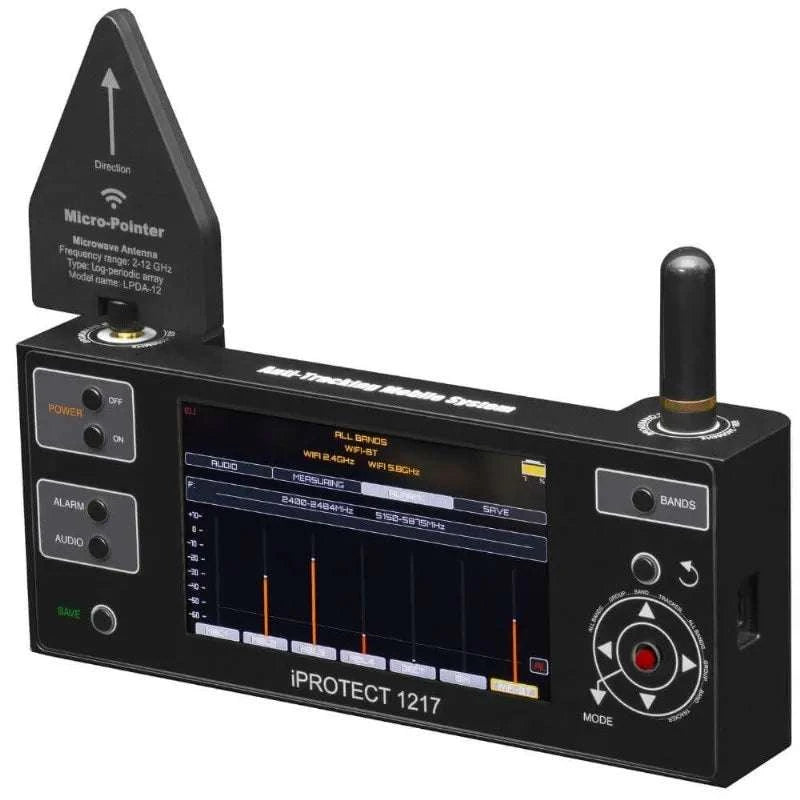 Professional TSCM Counter-Surveillance Kit for Bugs, Cameras & Trackers-Default Title