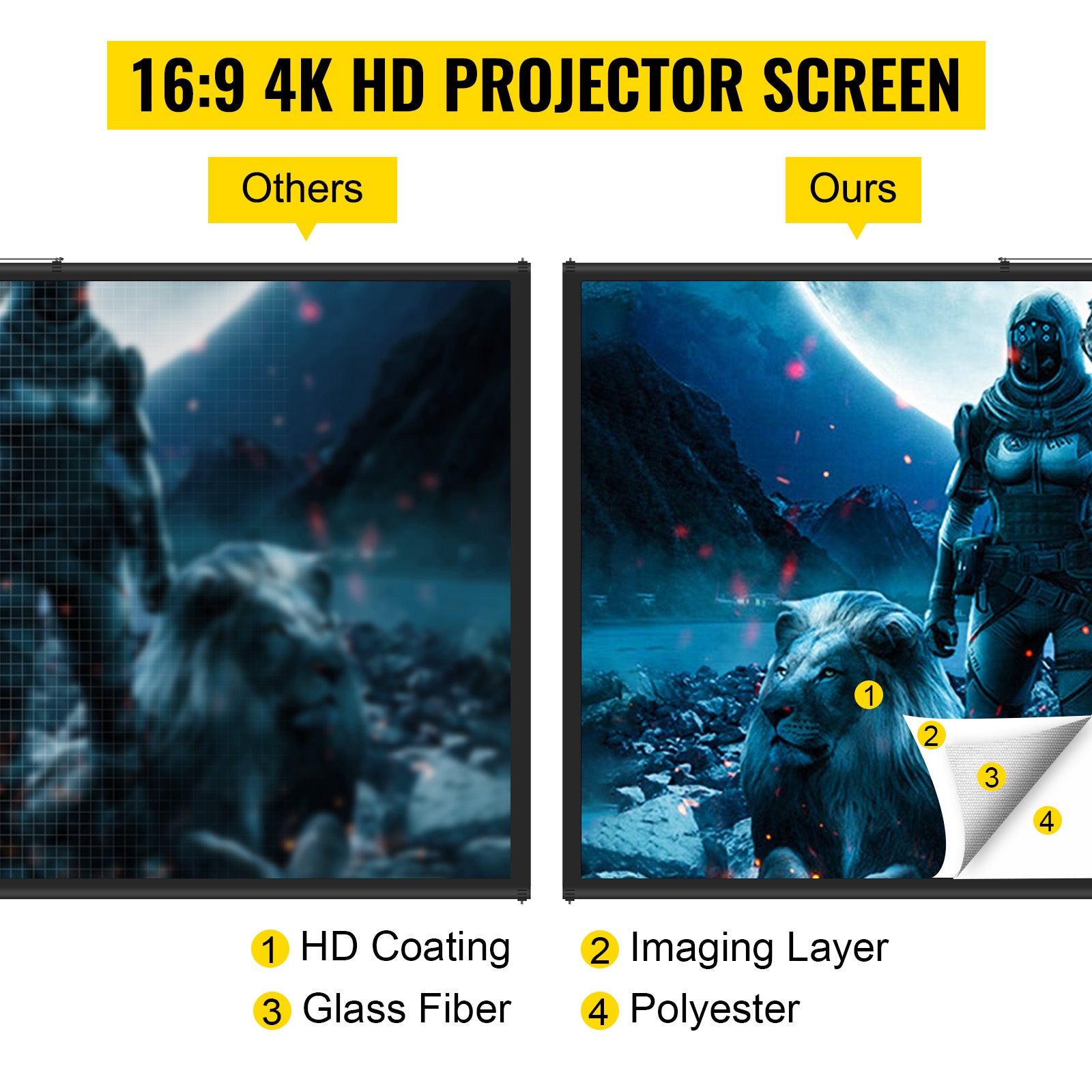 100" Tripod Projector Screen 4K HD 16:9 Portable Indoor Outdoor