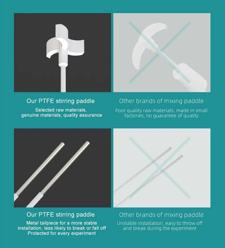 PTFE 350mm Stirring Paddle for Overhead Laboratory Stirrers-Stirring paddle B / China Mainland