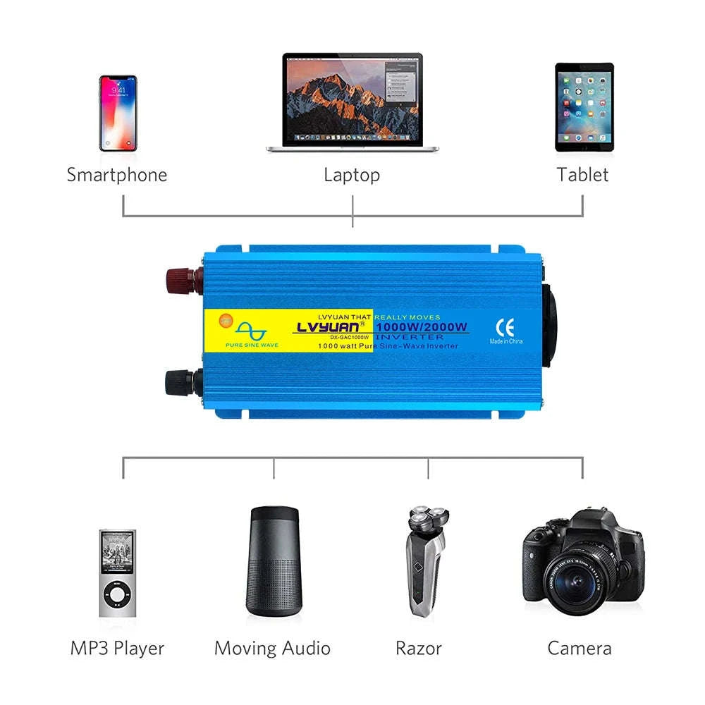 Pure Sine Wave Inverter 2000W 12V/24V to 220V/240V-12V 2000W EU / Poland