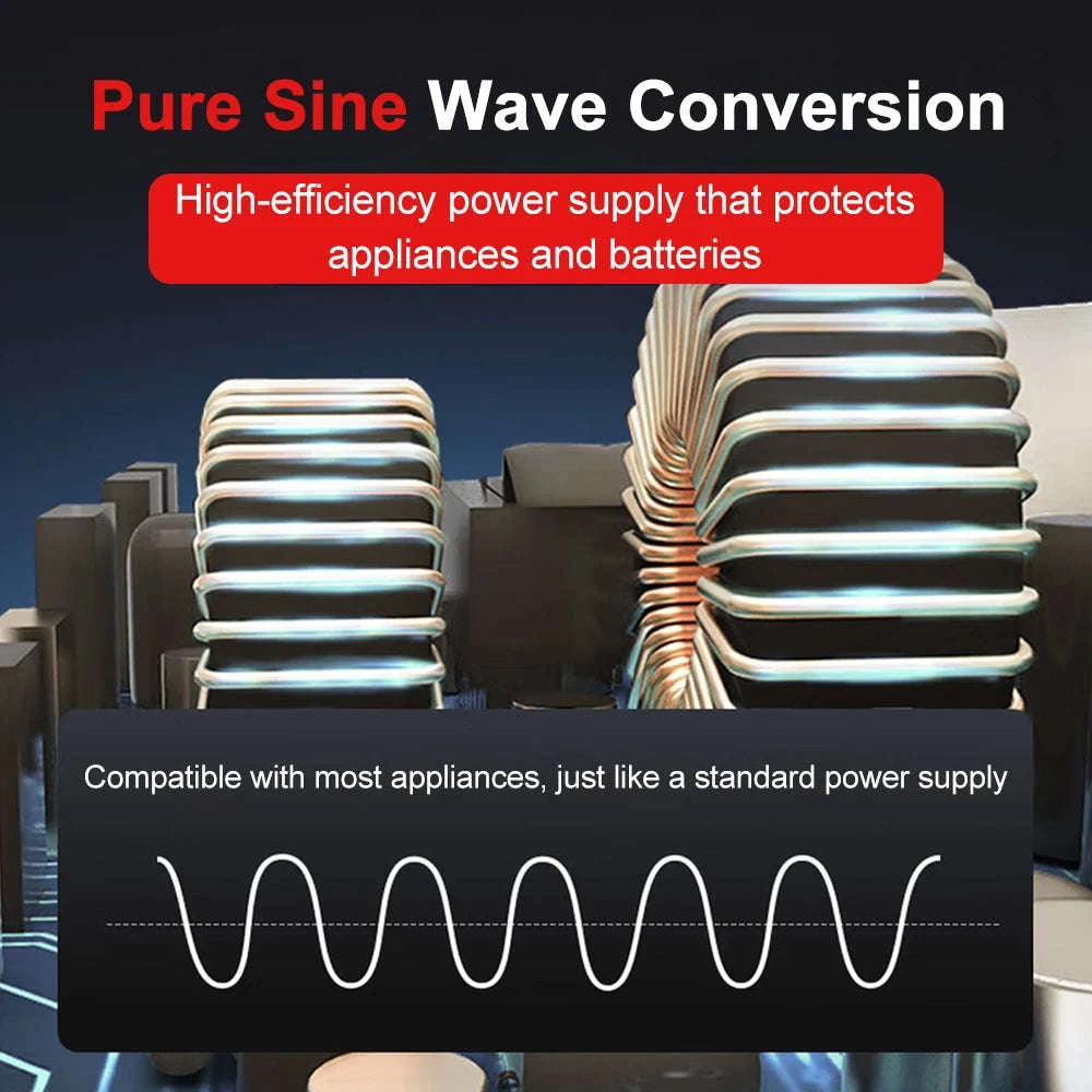 Pure Sine Wave Inverter 2000W Continuous 4000W Peak 12V to 220V EU Socket-2000W / Poland
