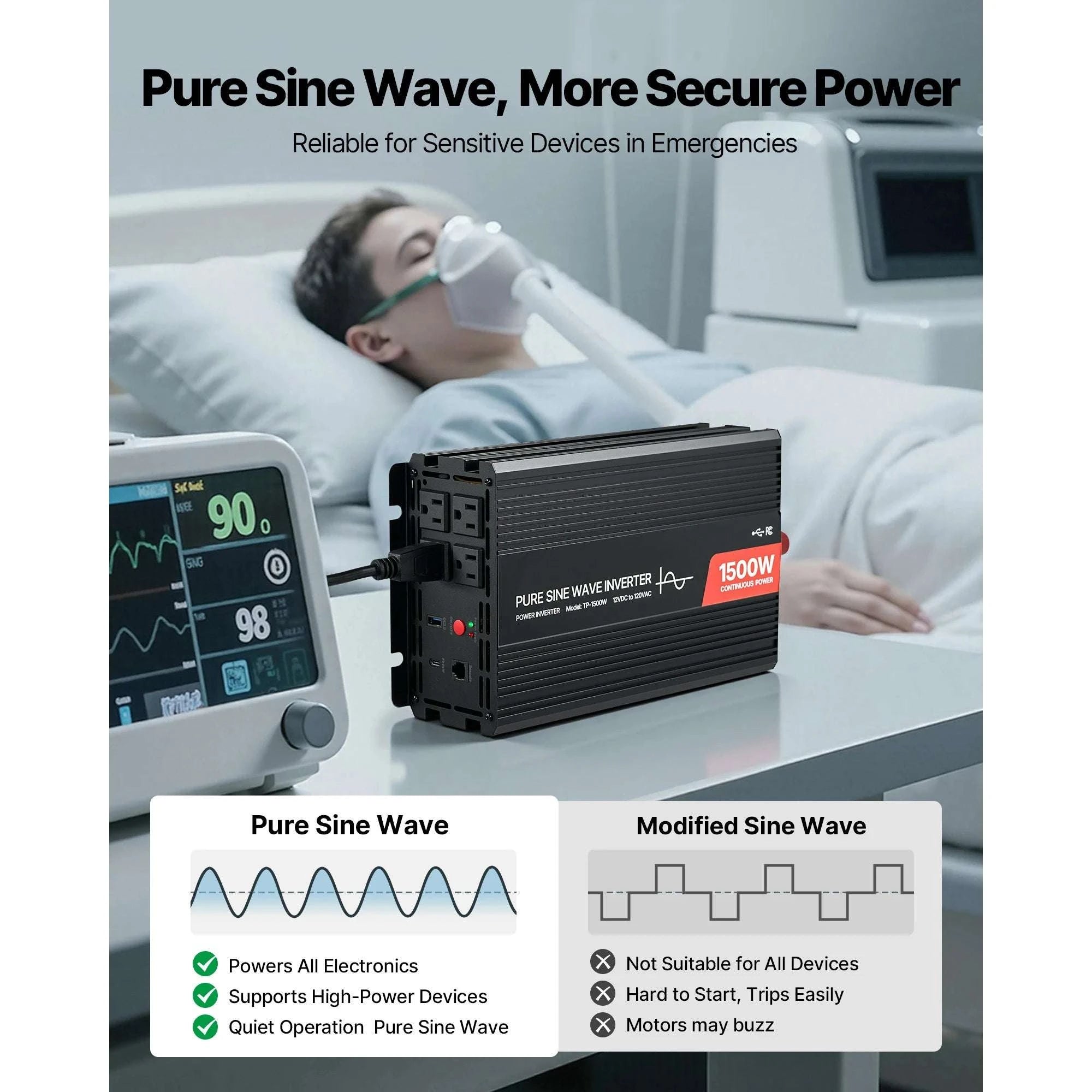 Pure Sine Wave Power Inverter 12V to 120V 1500W/4000W with USB & AC-4000W / United States